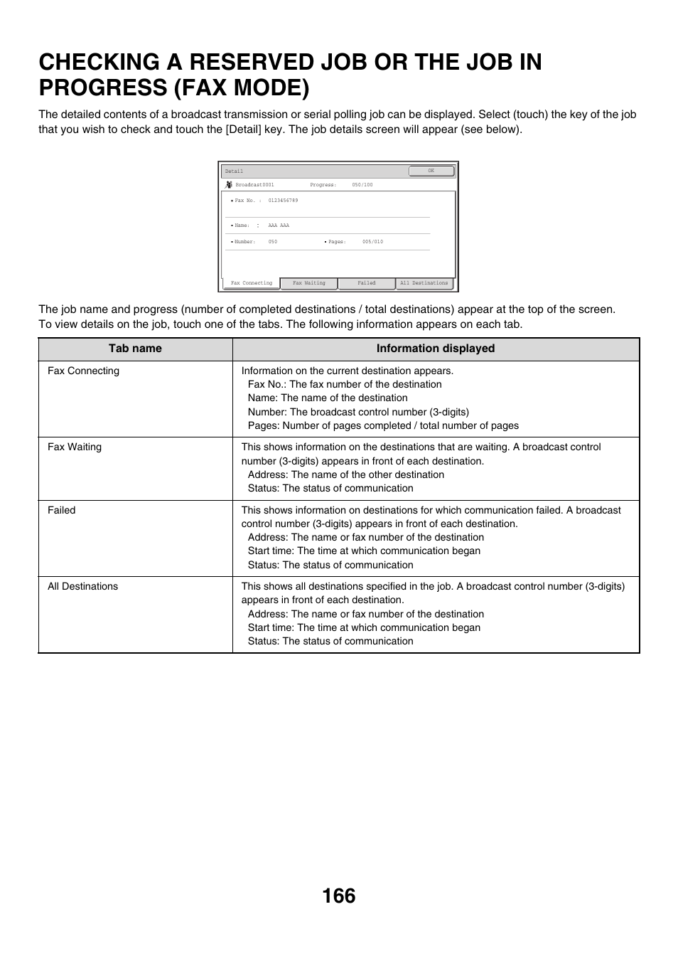 Checking a reserved job or the job, In progress (fax mode) | Sharp MX-M850 User Manual | Page 486 / 655