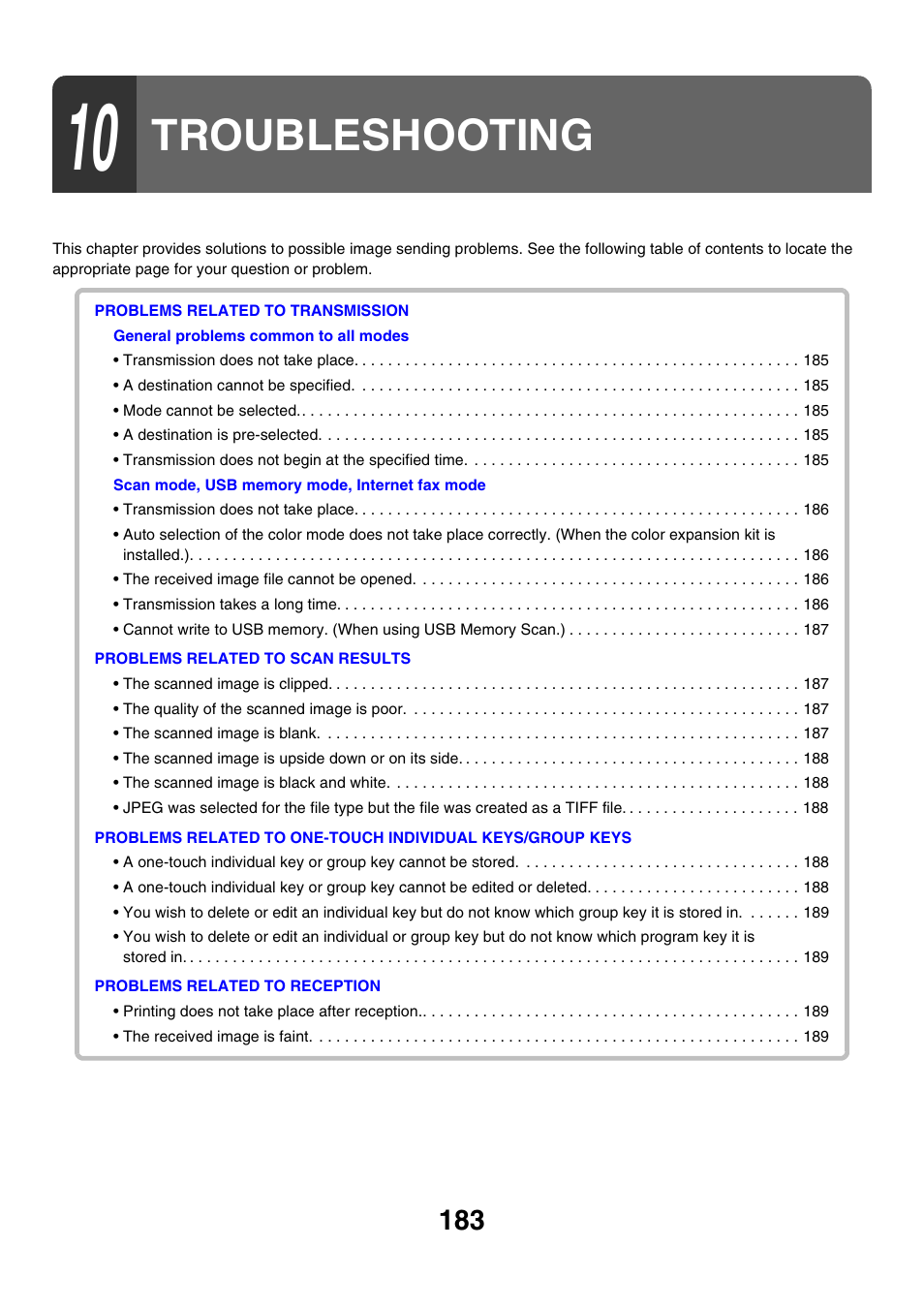 Troubleshooting | Sharp MX-M850 User Manual | Page 503 / 655