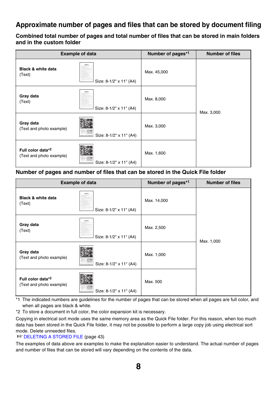 Sharp MX-M850 User Manual | Page 522 / 655