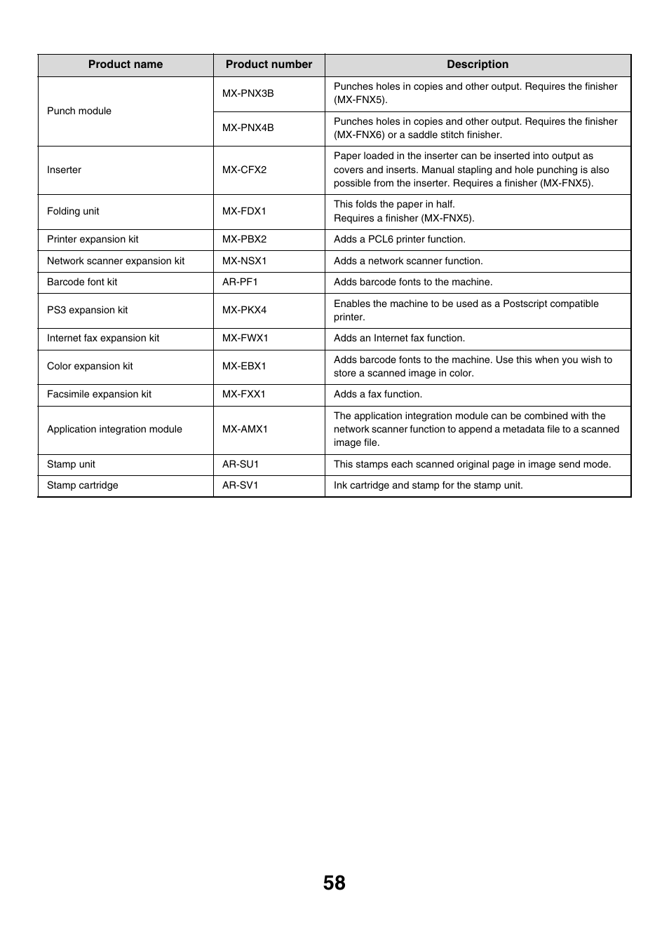 Sharp MX-M850 User Manual | Page 58 / 655