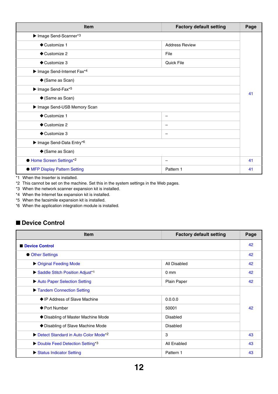 Device control | Sharp MX-M850 User Manual | Page 582 / 655