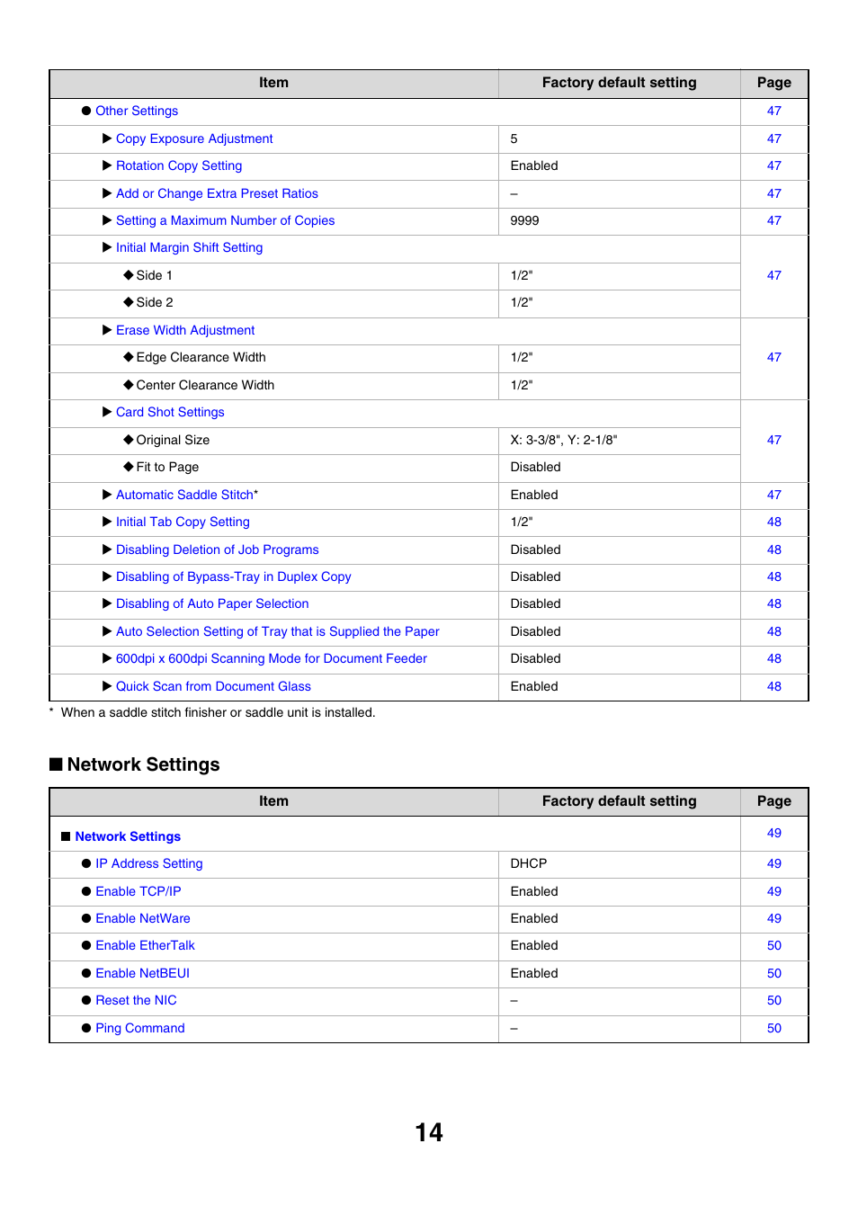 Network settings | Sharp MX-M850 User Manual | Page 584 / 655