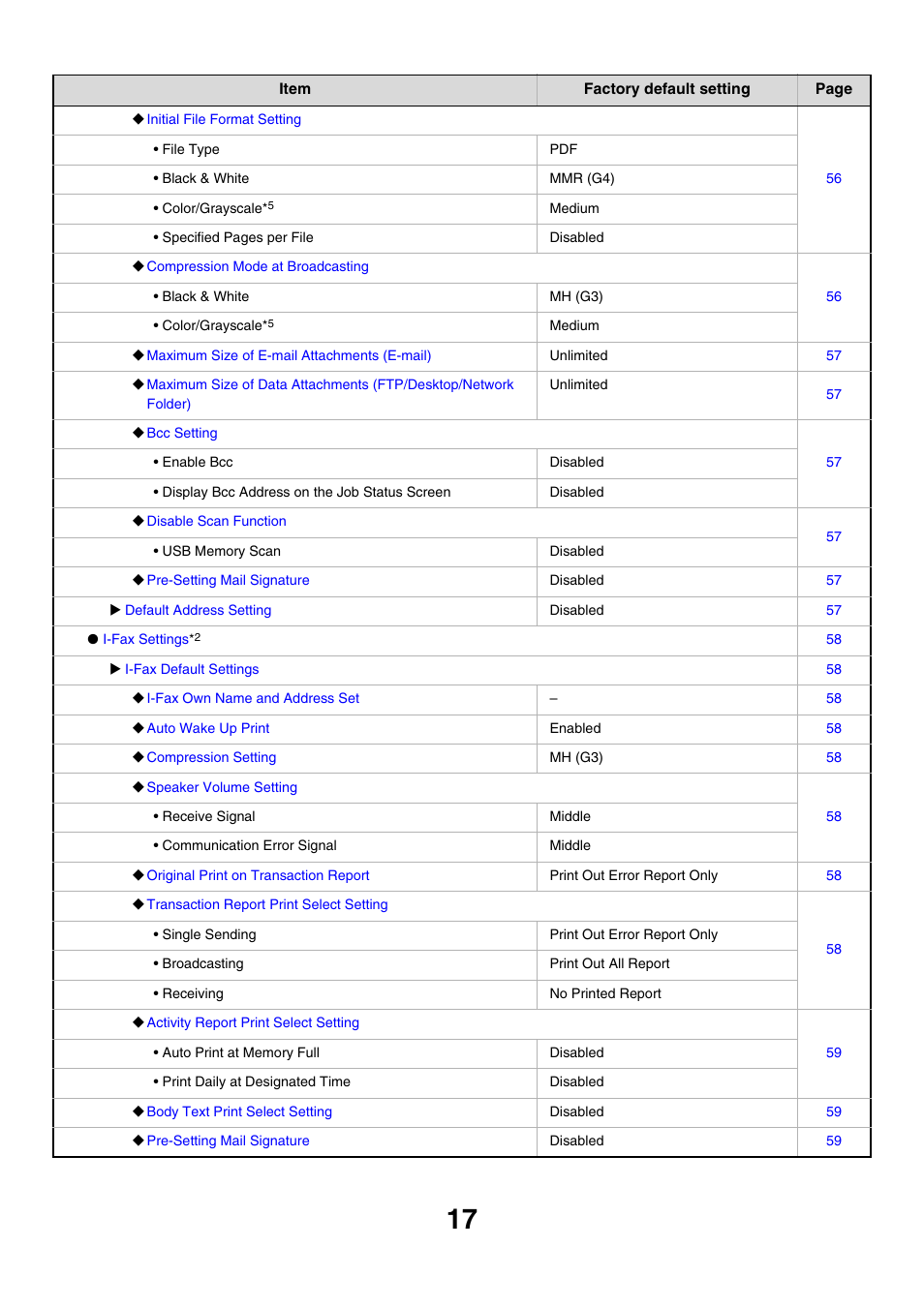 Sharp MX-M850 User Manual | Page 587 / 655