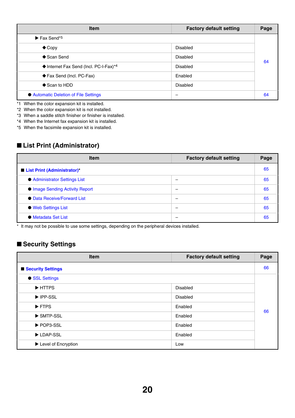 List print (administrator), Security settings | Sharp MX-M850 User Manual | Page 590 / 655