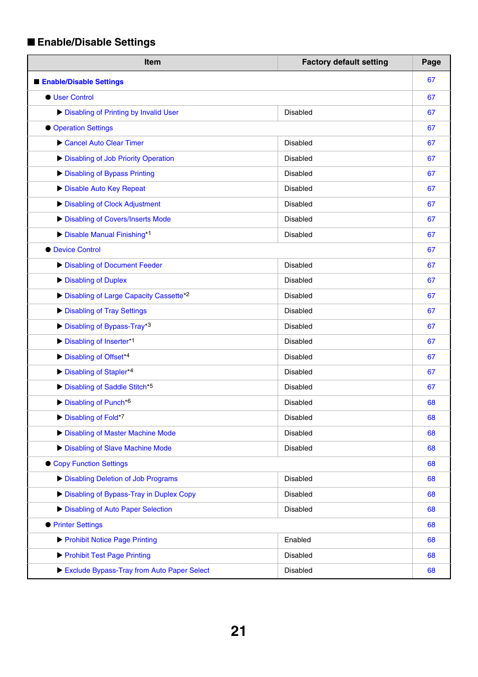 Enable/disable settings | Sharp MX-M850 User Manual | Page 591 / 655