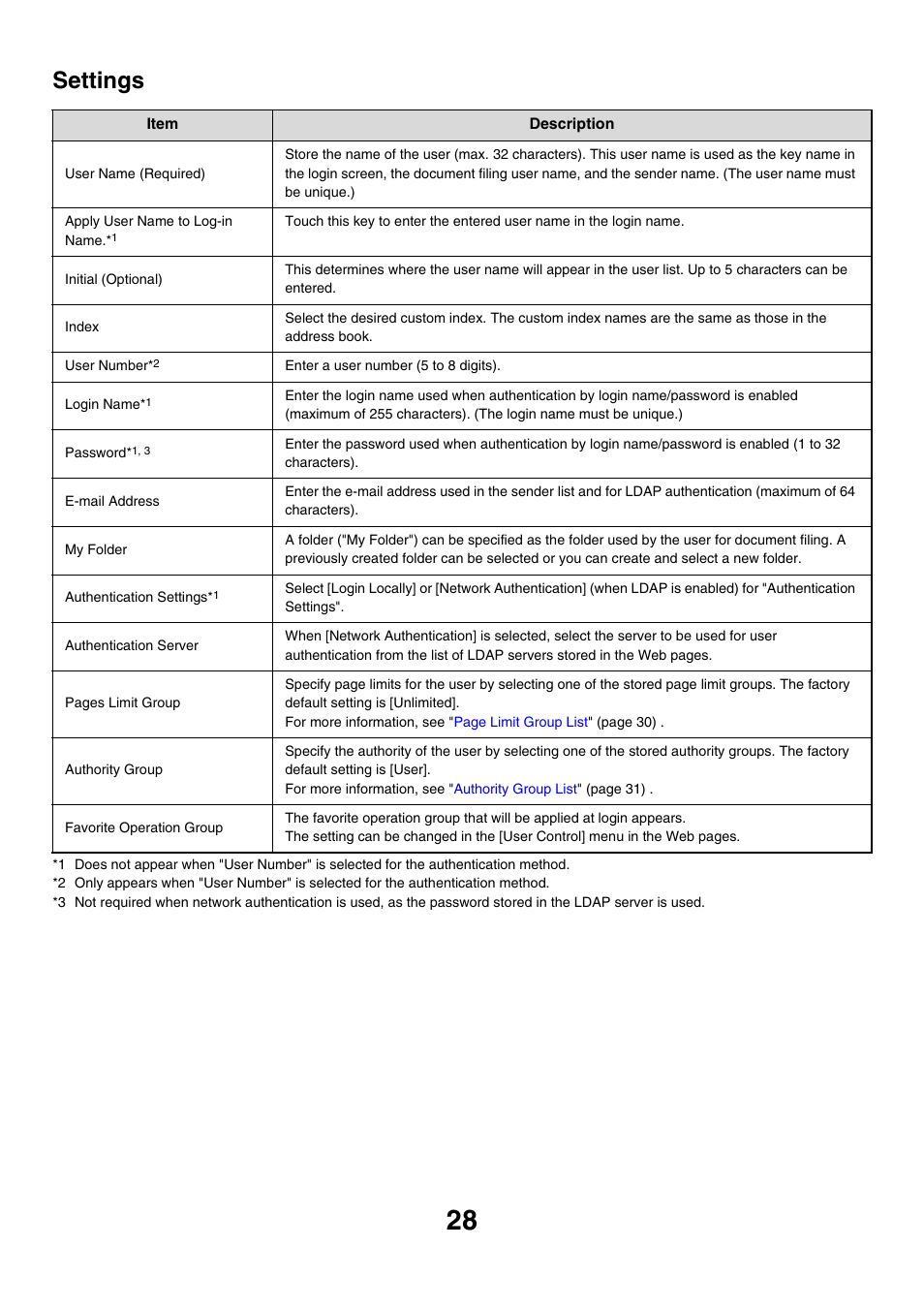 Settings, E 28 | Sharp MX-M850 User Manual | Page 598 / 655