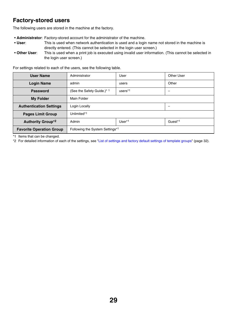 Factory-stored users, E 29), Factory-stored | Users | Sharp MX-M850 User Manual | Page 599 / 655