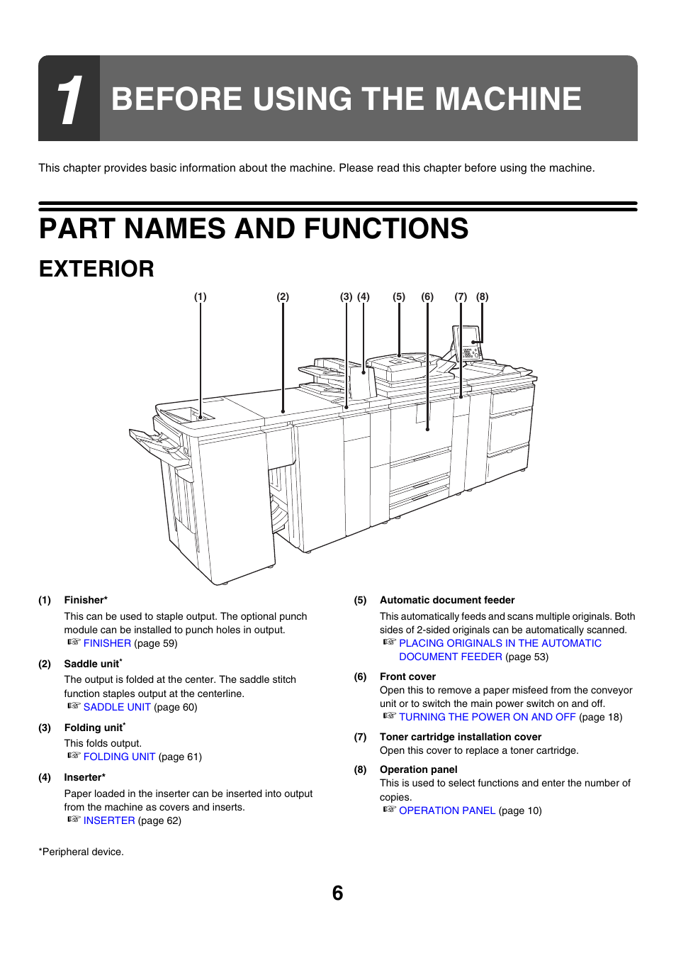 Before using the machine, Part names and functions, Exterior | Sharp MX-M850 User Manual | Page 6 / 655