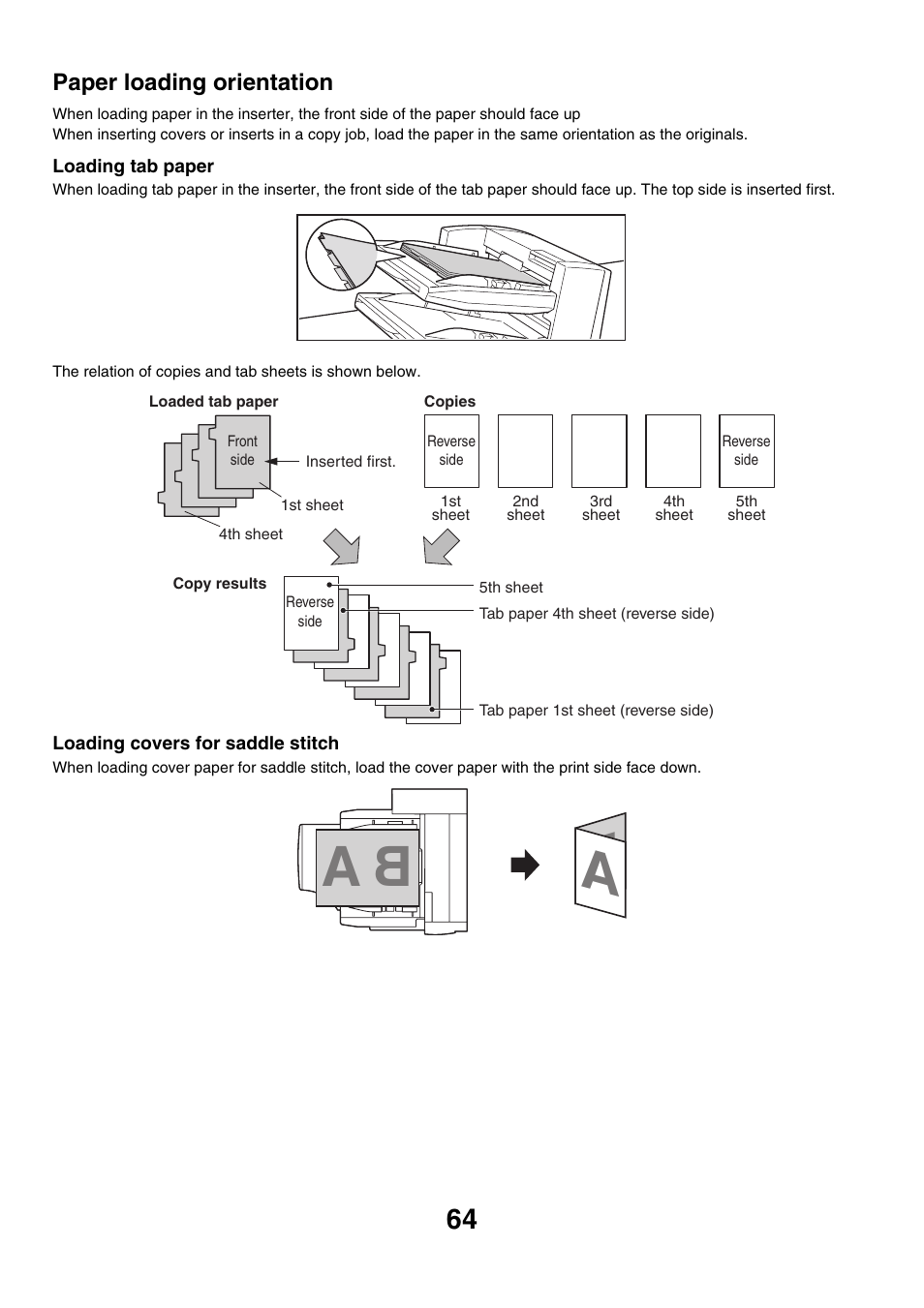 Ab ba a | Sharp MX-M850 User Manual | Page 64 / 655