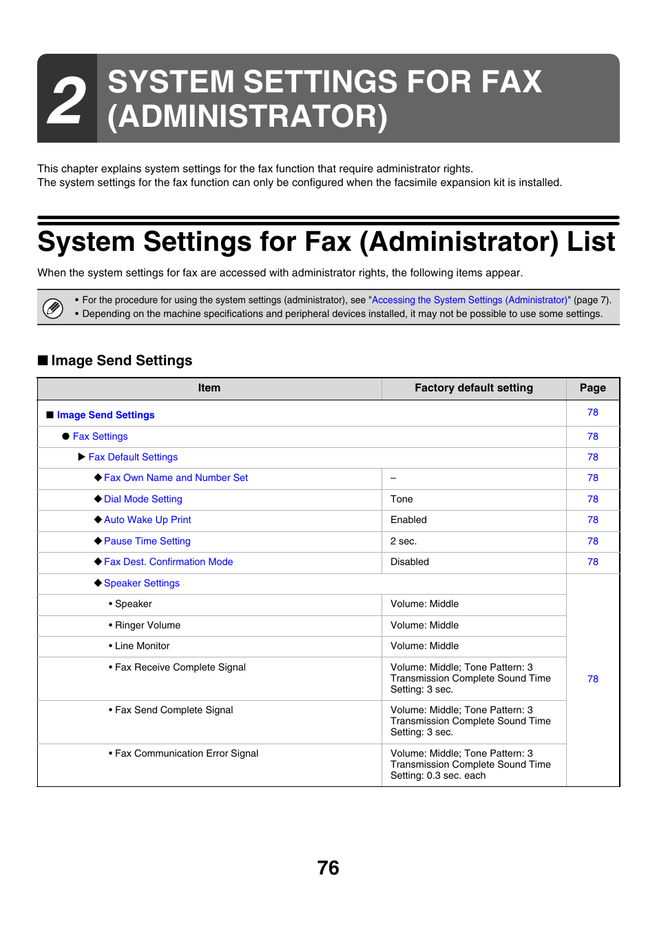 System settings for fax (administrator), System settings for fax (administrator) list, Ge 76) | Sharp MX-M850 User Manual | Page 646 / 655