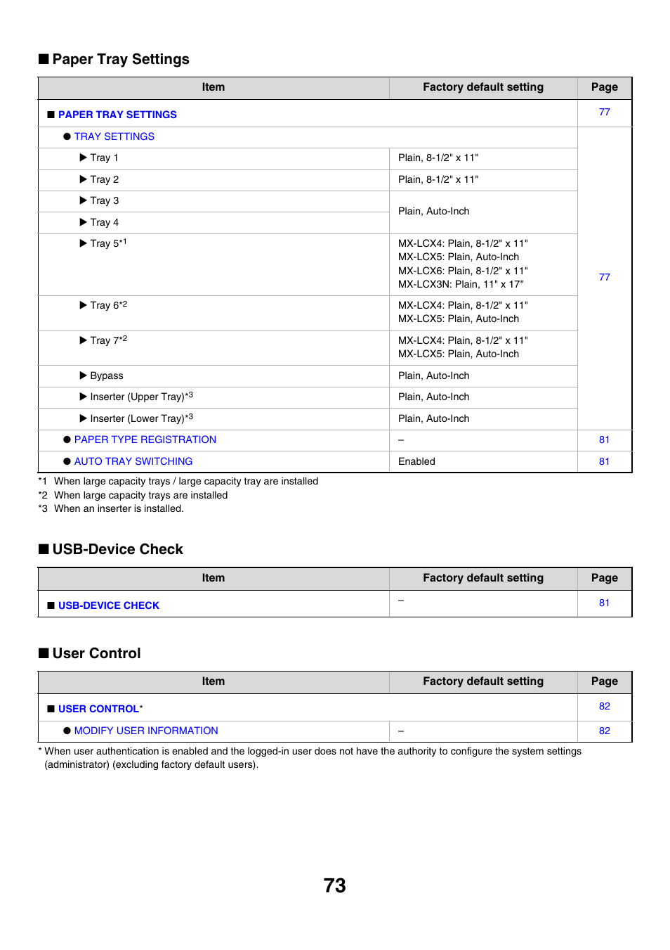 Paper tray settings, Usb-device check ■ user control | Sharp MX-M850 User Manual | Page 73 / 655