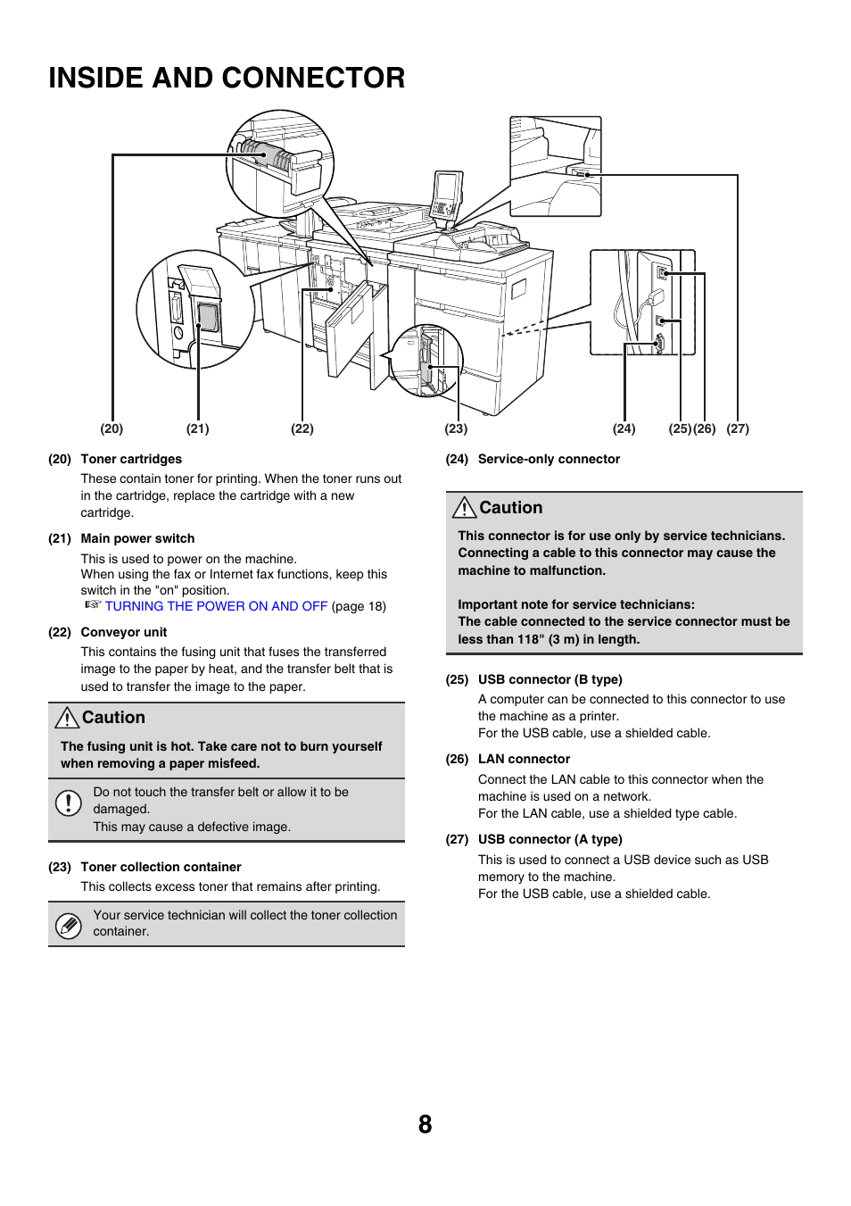 Inside and connector, Caution | Sharp MX-M850 User Manual | Page 8 / 655