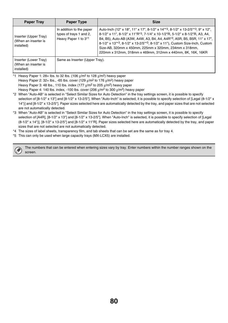 Sharp MX-M850 User Manual | Page 80 / 655