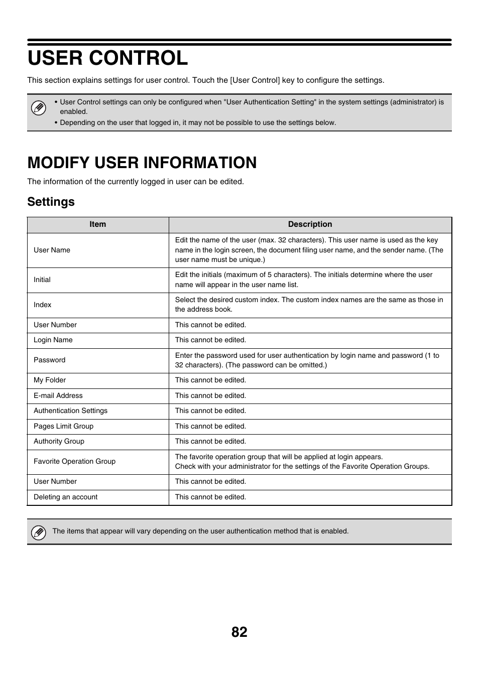 User control, Modify user information, E 82) | Settings | Sharp MX-M850 User Manual | Page 82 / 655