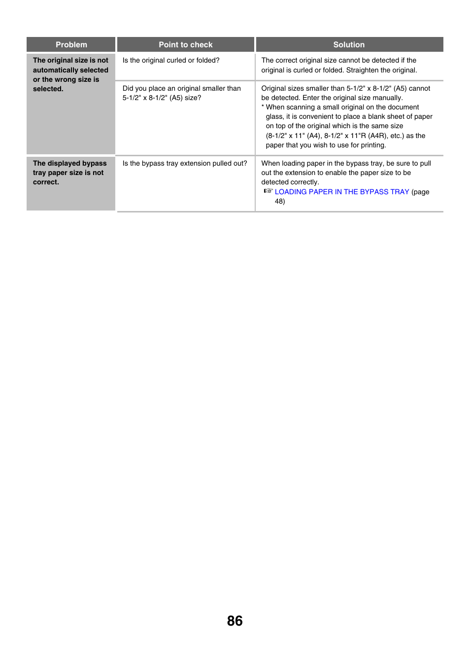 Sharp MX-M850 User Manual | Page 86 / 655