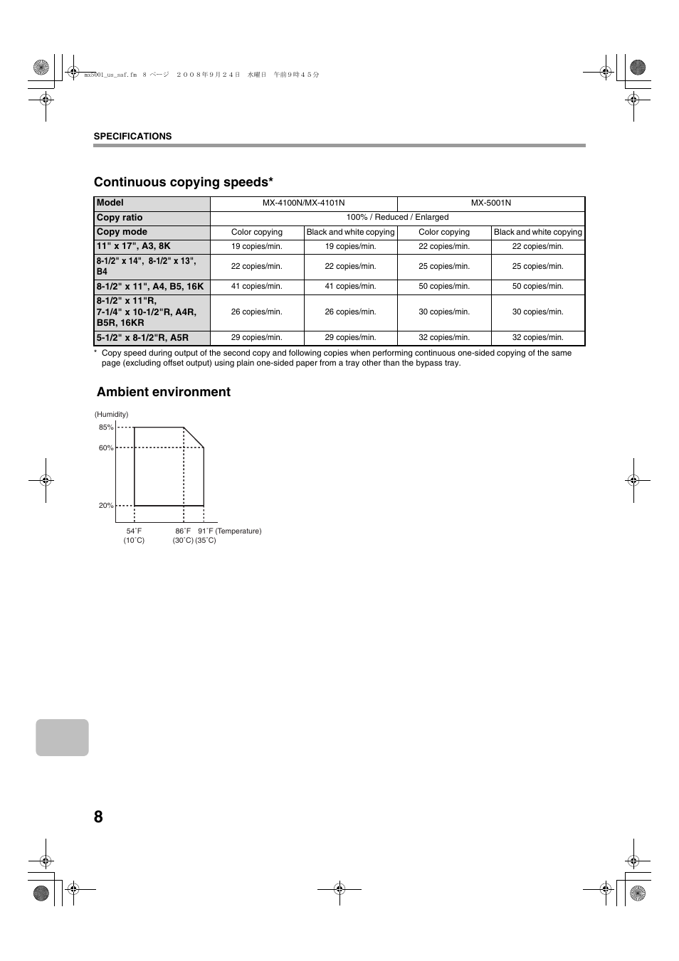Continuous copying speeds, Ambient environment | Sharp MX-4100N User Manual | Page 10 / 28