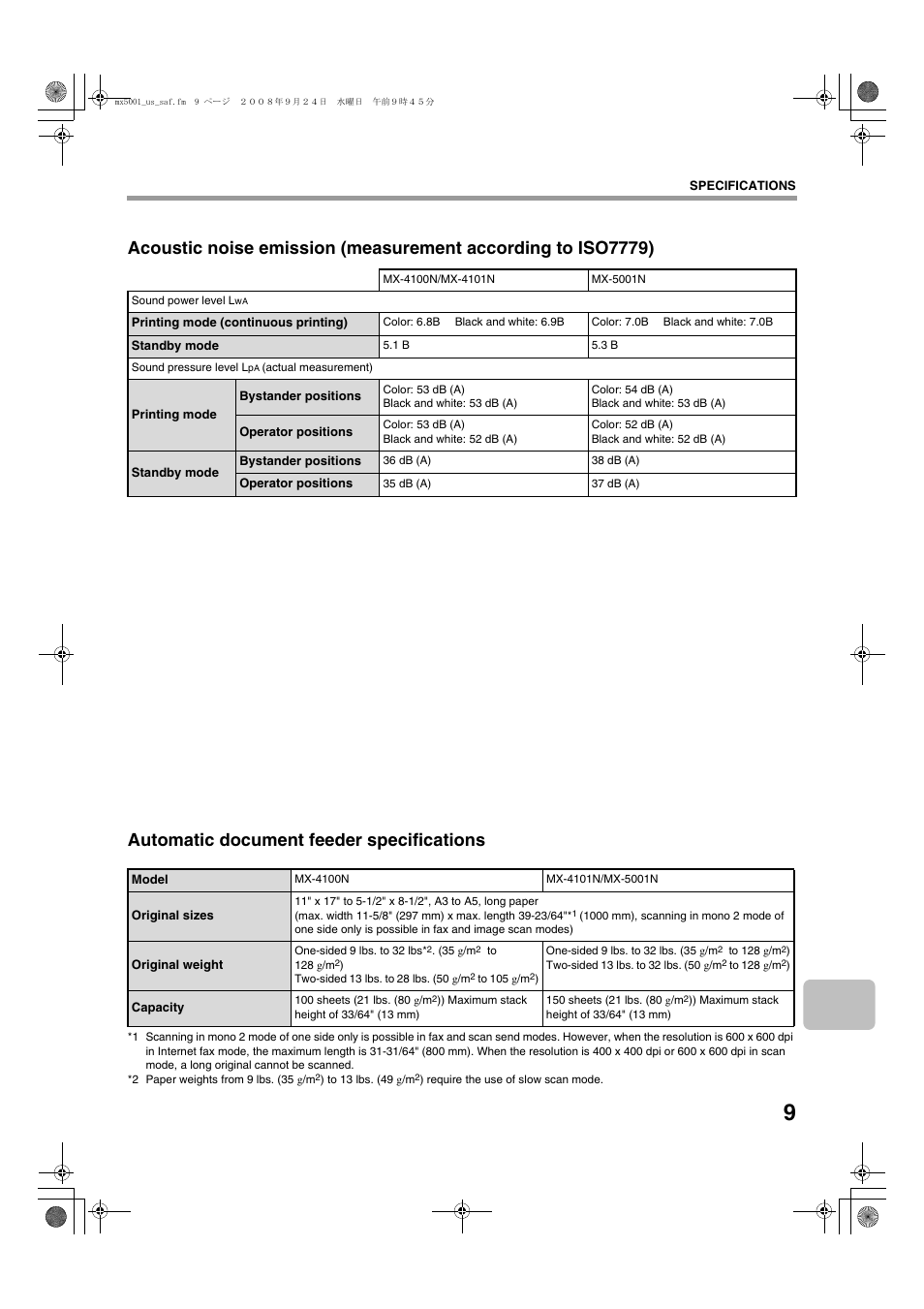 Sharp MX-4100N User Manual | Page 11 / 28