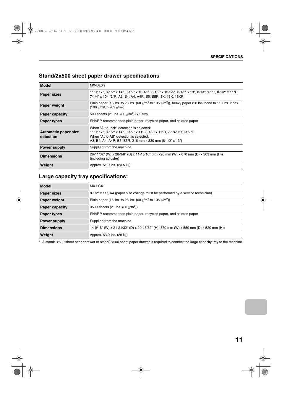 Sharp MX-4100N User Manual | Page 13 / 28