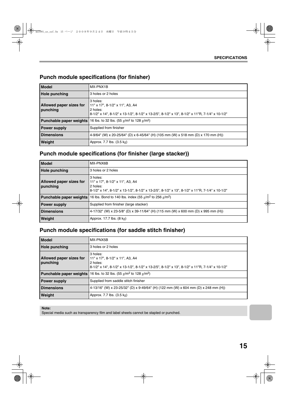 Sharp MX-4100N User Manual | Page 17 / 28