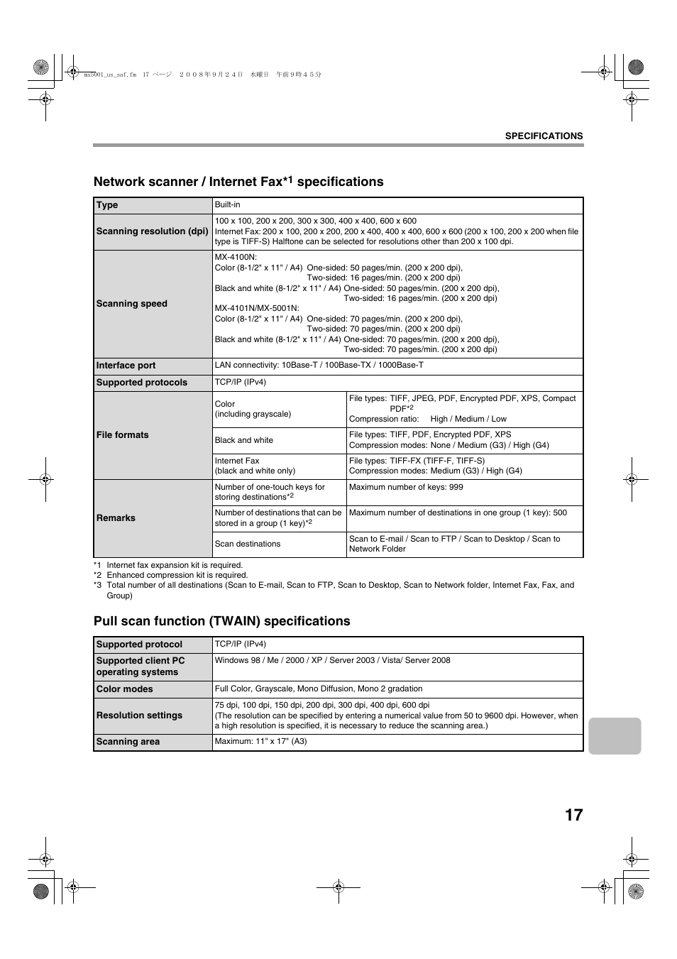 Network scanner / internet fax, Specifications, Pull scan function (twain) specifications | Sharp MX-4100N User Manual | Page 19 / 28