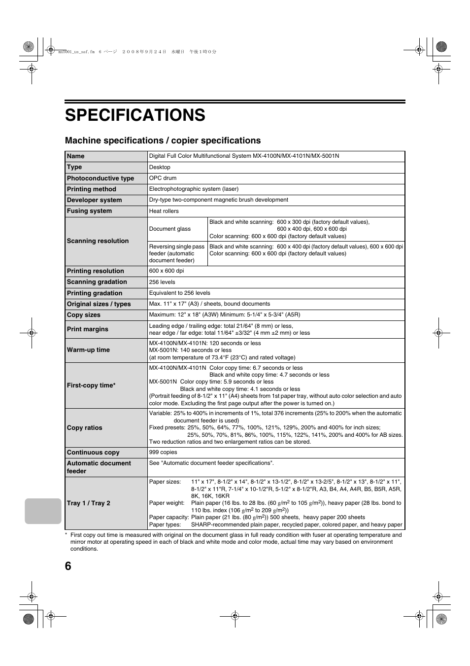 Specifications, Machine specifications / copier specifications | Sharp MX-4100N User Manual | Page 8 / 28