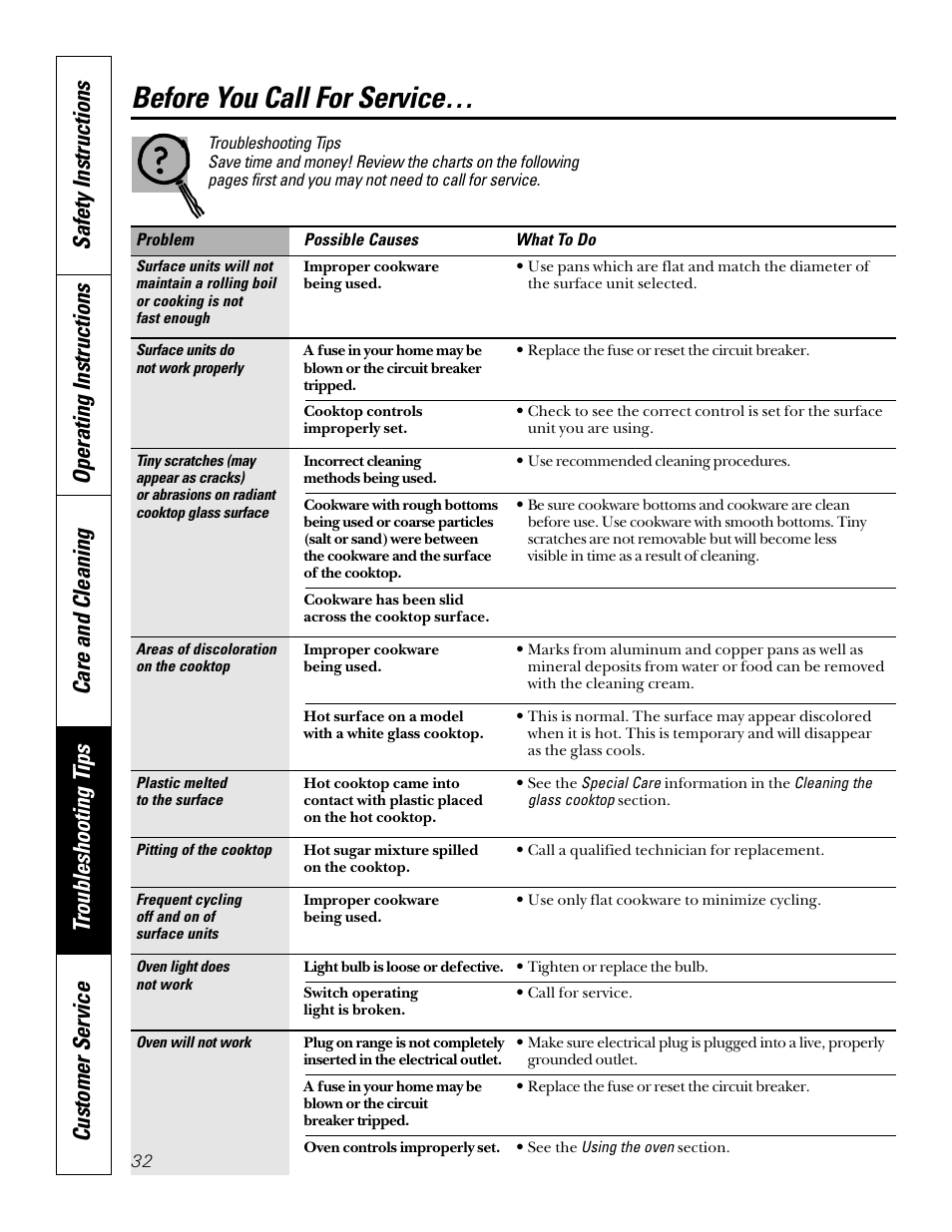 Troubleshooting tips, Before you call for service | Sharp JB940 User Manual | Page 32 / 40