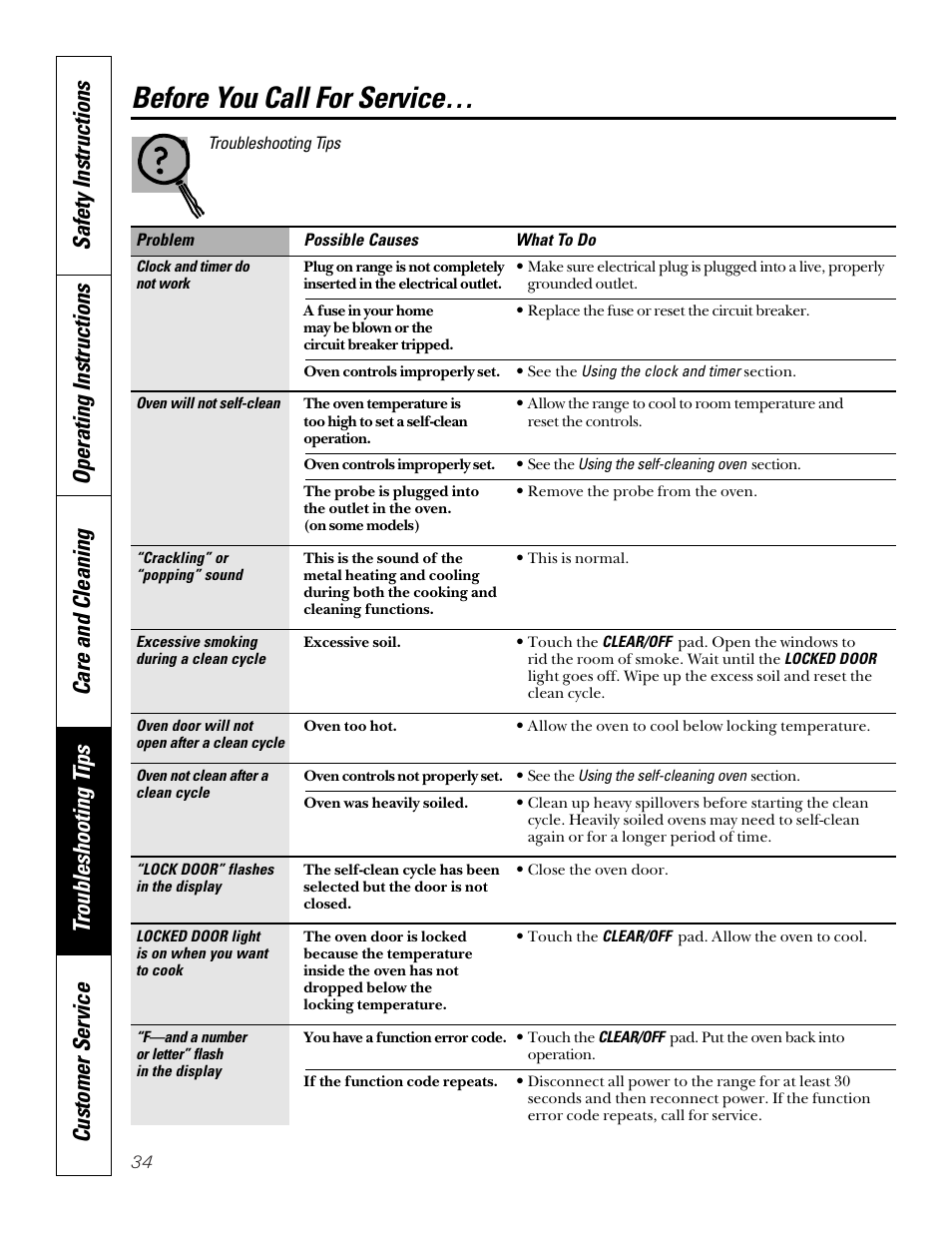 Before you call for service | Sharp JB940 User Manual | Page 34 / 40