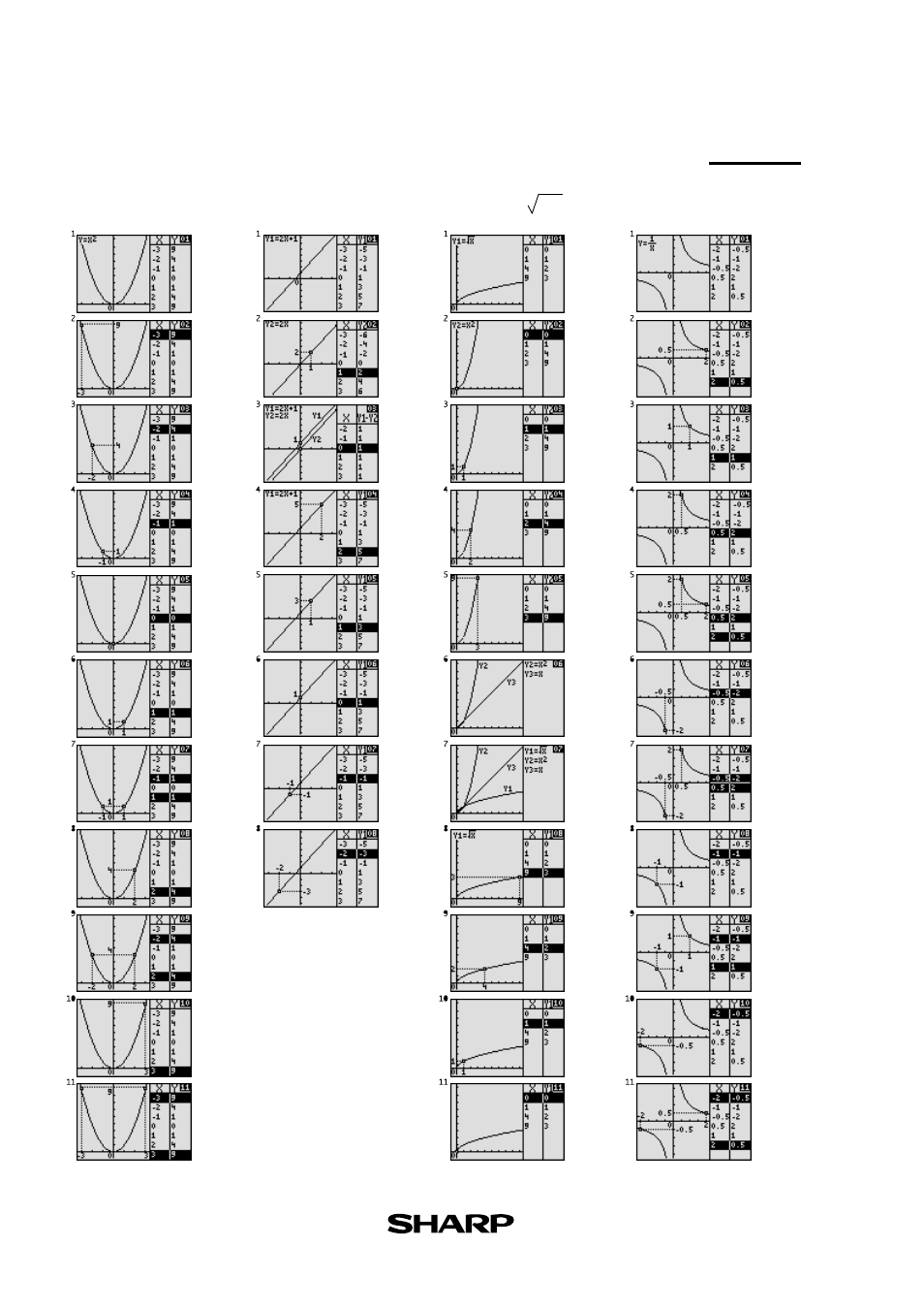 Built-in slide show selections | Sharp EL-9450 User Manual | Page 10 / 27