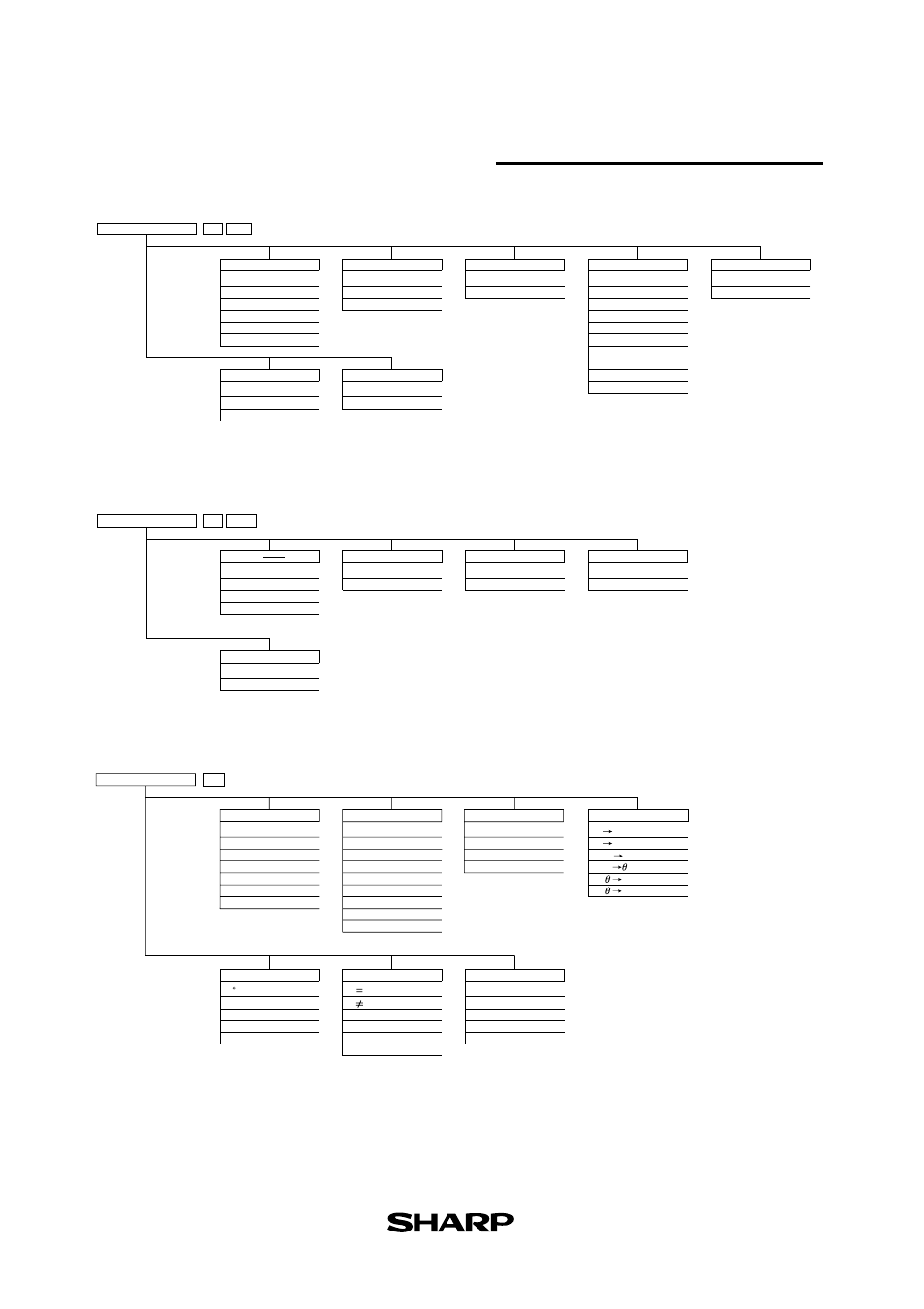 Menu tree 1 | Sharp EL-9450 User Manual | Page 19 / 27