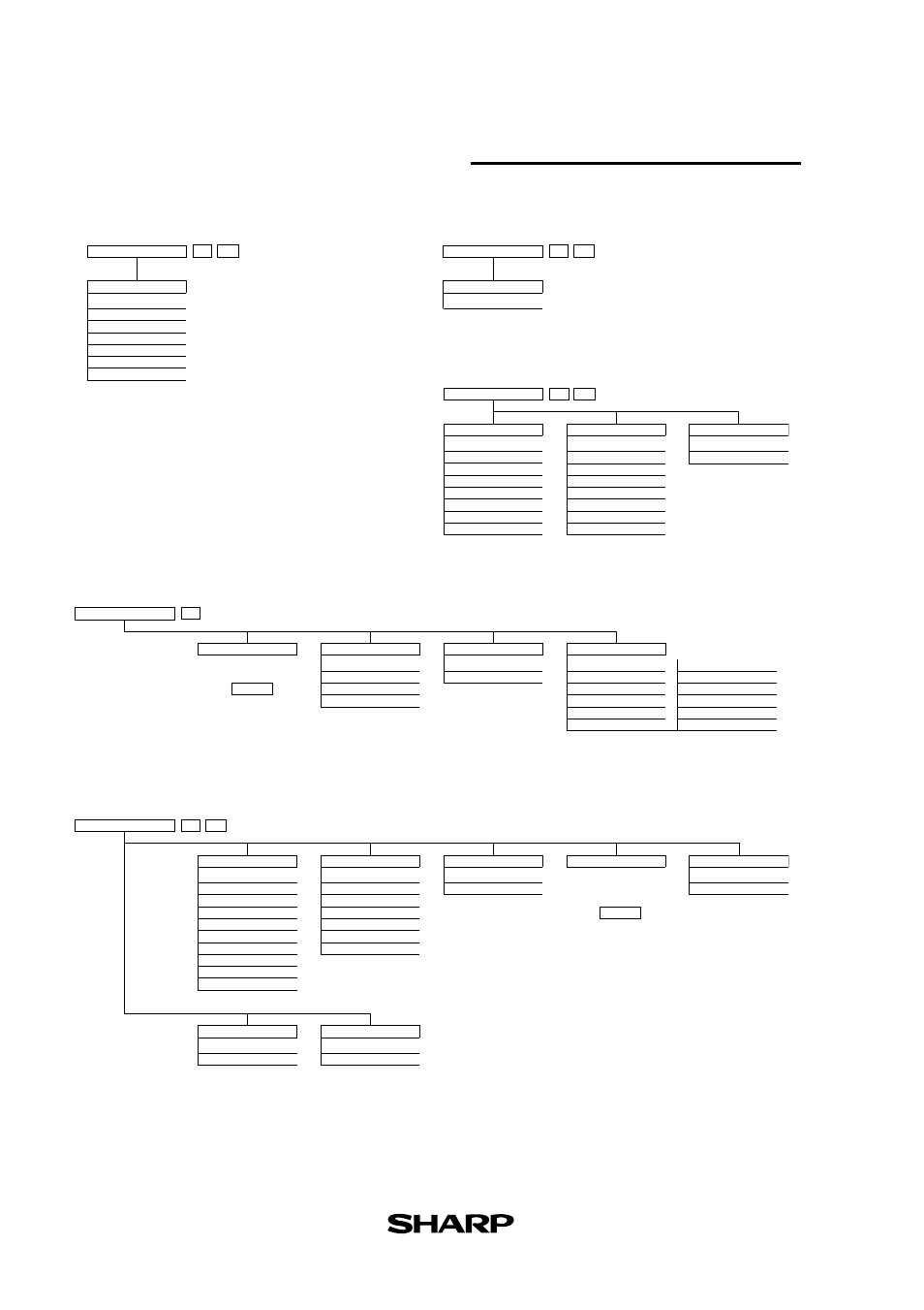 Menu tree 2 | Sharp EL-9450 User Manual | Page 20 / 27