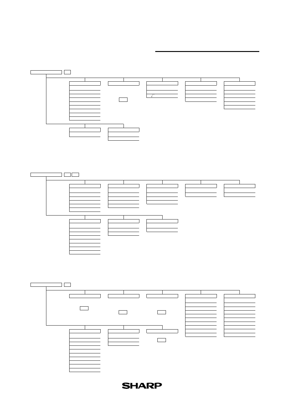 Menu tree 3 | Sharp EL-9450 User Manual | Page 21 / 27