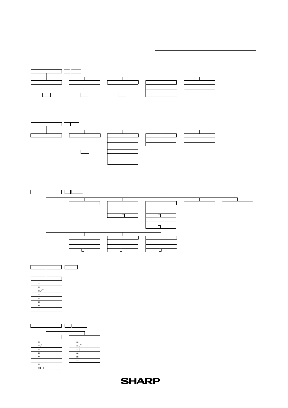 Menu tree 5 | Sharp EL-9450 User Manual | Page 23 / 27