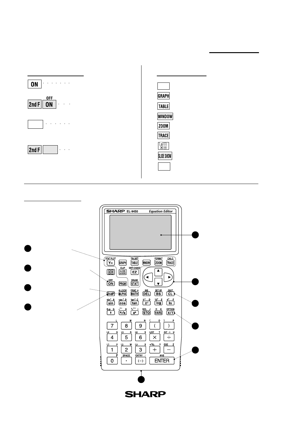 Asic operation | Sharp EL-9450 User Manual | Page 4 / 27