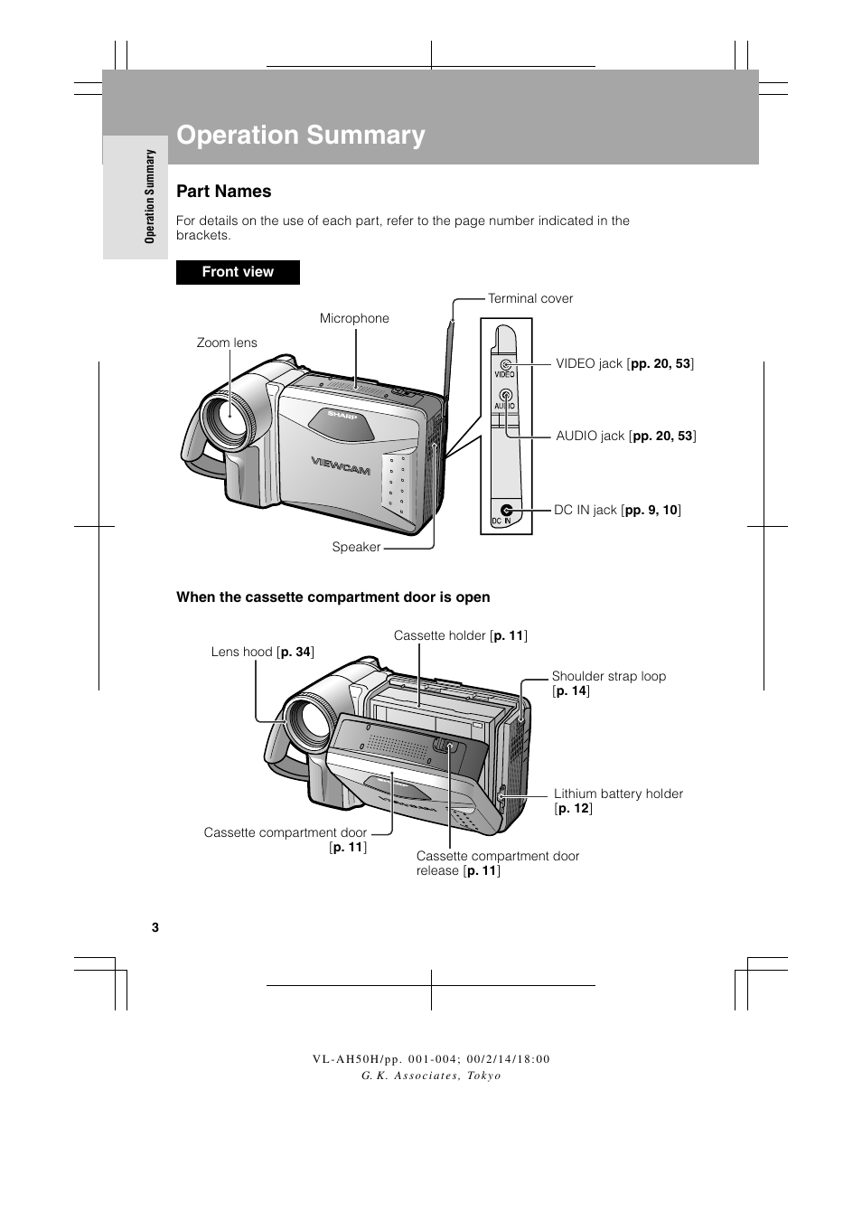 Operation summary, Part names | Sharp VL AH 50 H User Manual | Page 10 / 72