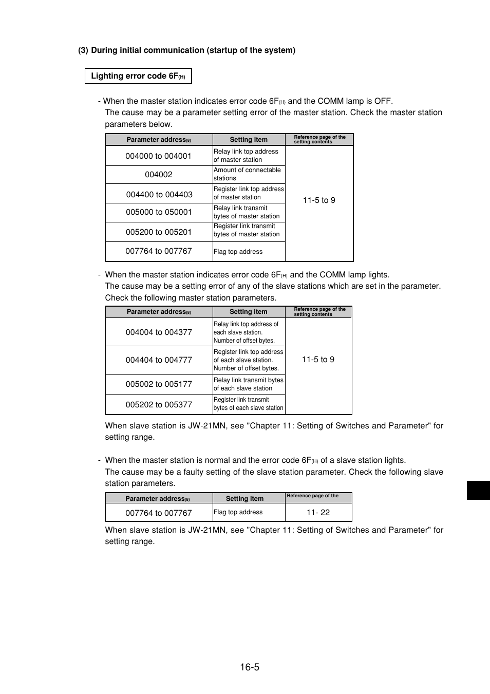 Sharp JW-21MN User Manual | Page 100 / 114