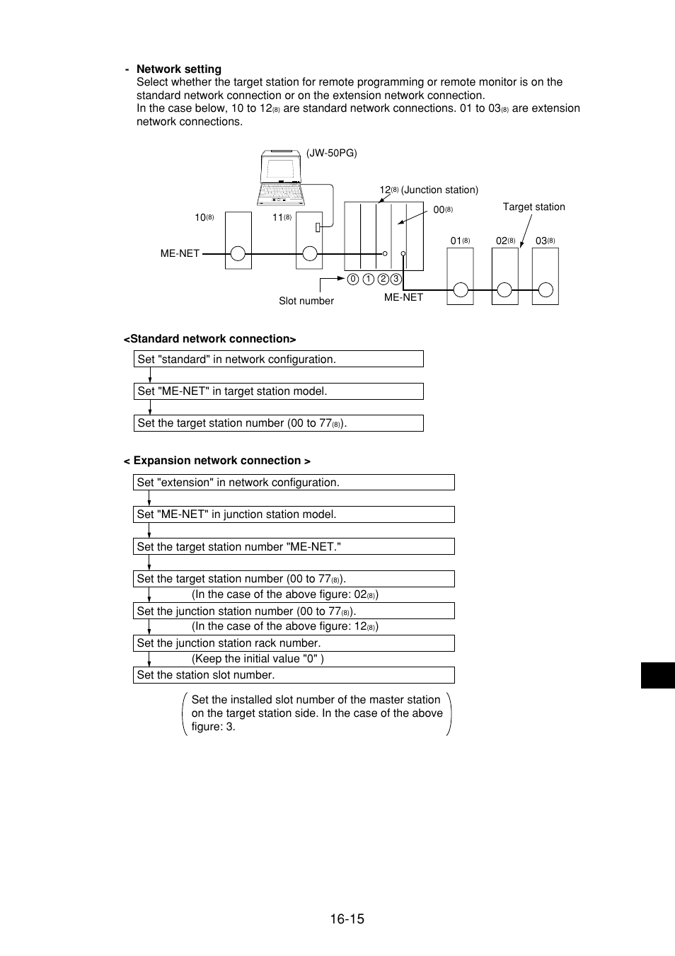 Sharp JW-21MN User Manual | Page 110 / 114