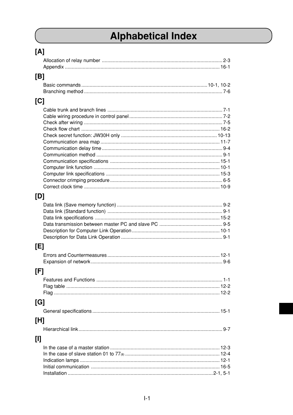 Alphabetical index | Sharp JW-21MN User Manual | Page 112 / 114