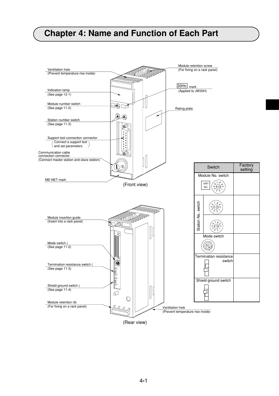 Chapter 4: name and function of each part, Chapter 4: name and function of each part -1, Front view) | Rear view), Switch, Factory setting | Sharp JW-21MN User Manual | Page 14 / 114