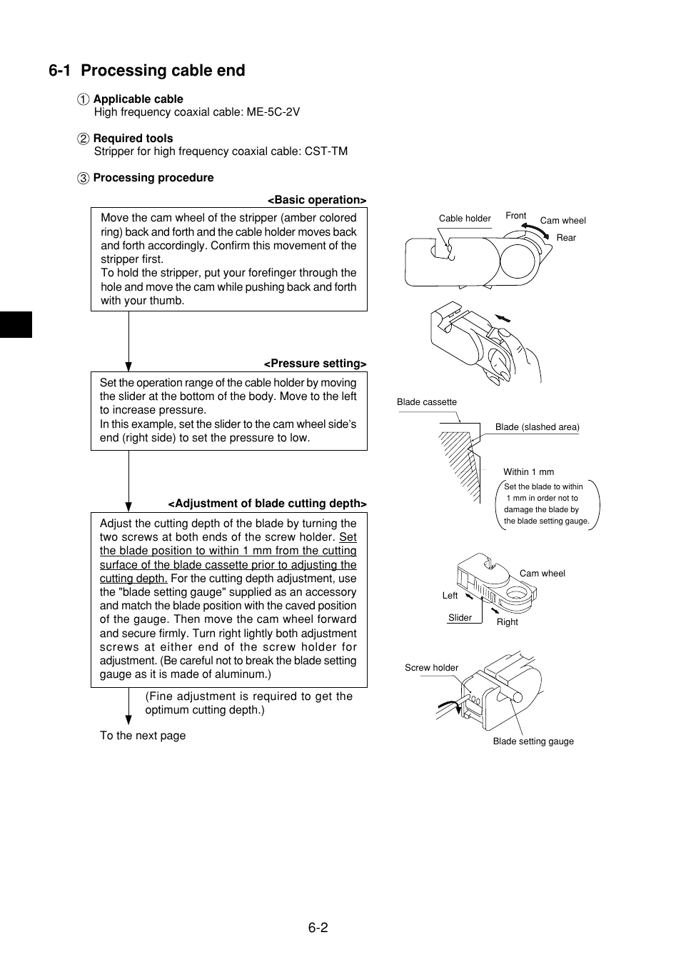 1 processing cable end, 1 processing cable end -2 | Sharp JW-21MN User Manual | Page 17 / 114