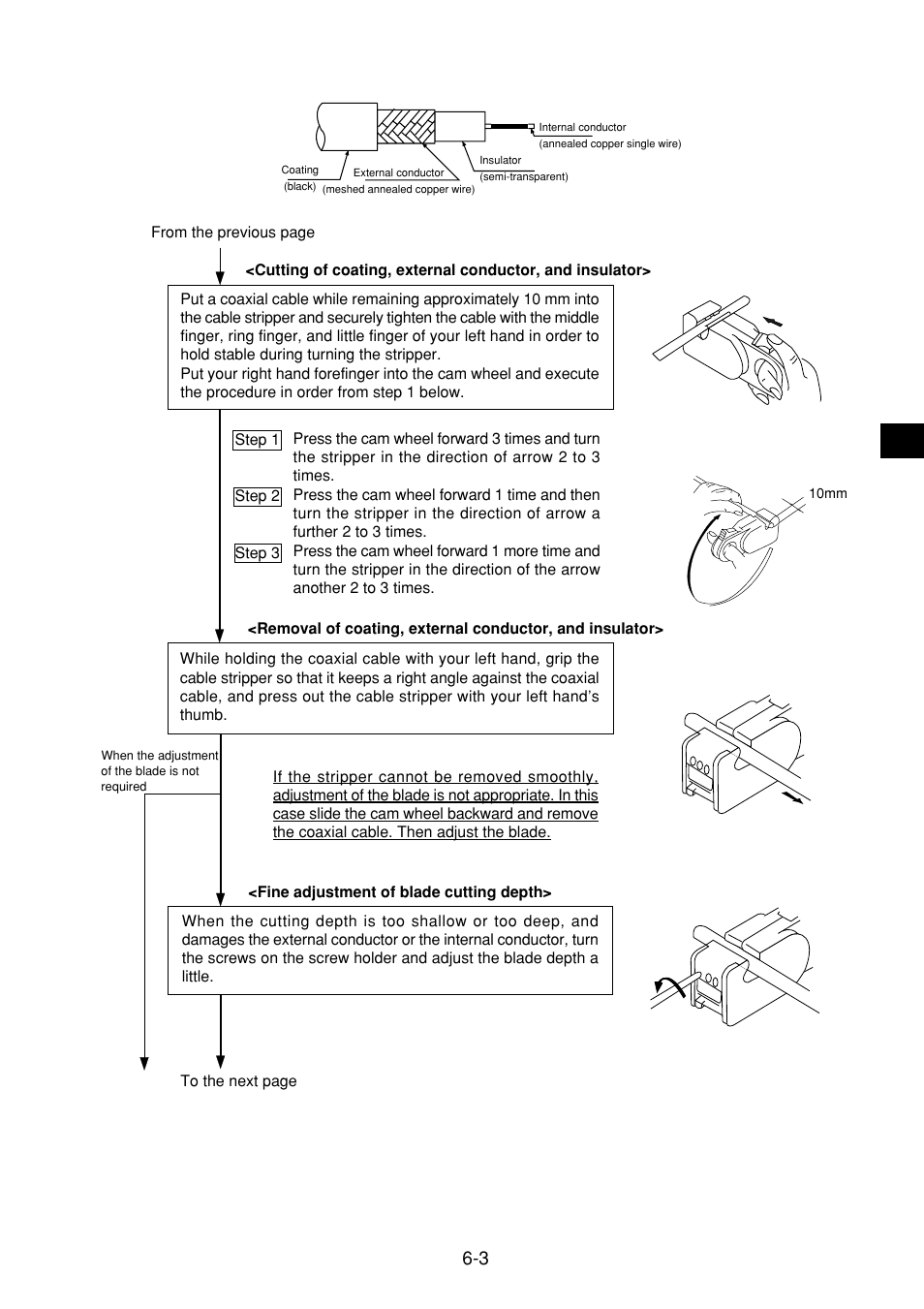 Sharp JW-21MN User Manual | Page 18 / 114