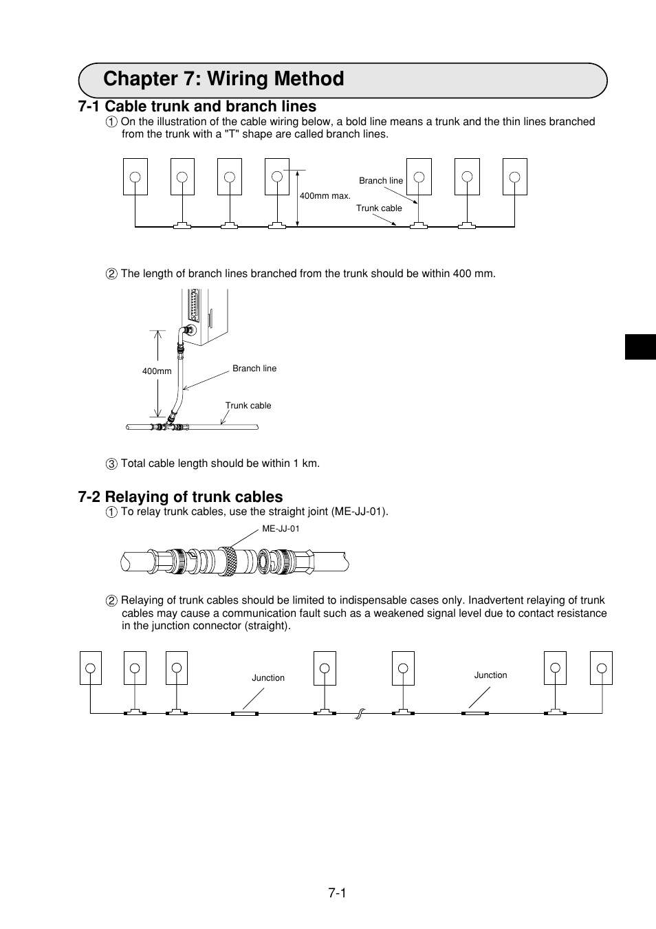 Chapter 7: wiring method, 1 cable trunk and branch lines, 2 relaying of trunk cables | Chapter 7: wiring method -1 to 7, 1 cable trunk and branch lines -1, 2 relaying of trunk cables -1 | Sharp JW-21MN User Manual | Page 22 / 114