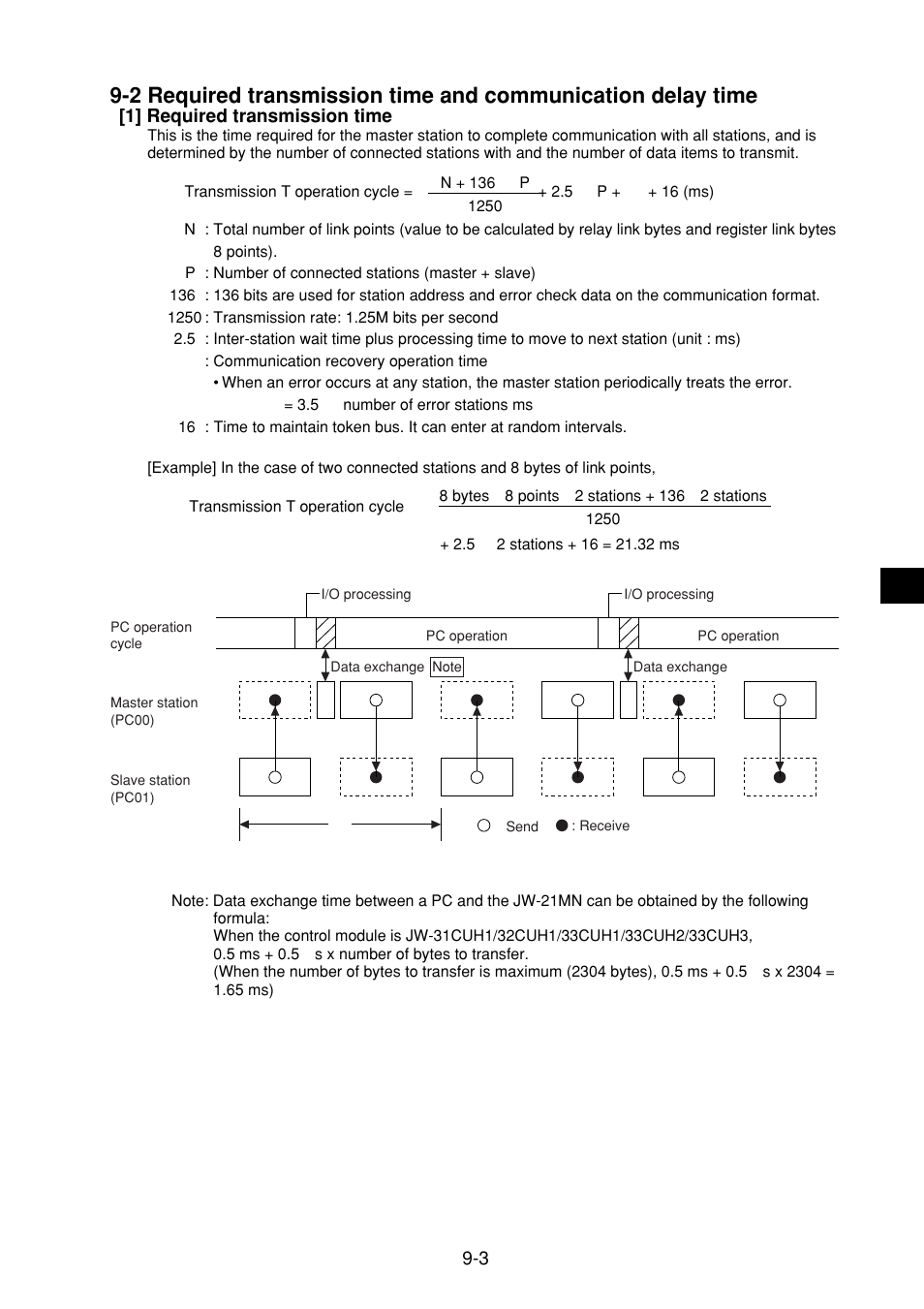 1] required transmission time, 1] required transmission time -3 | Sharp JW-21MN User Manual | Page 35 / 114