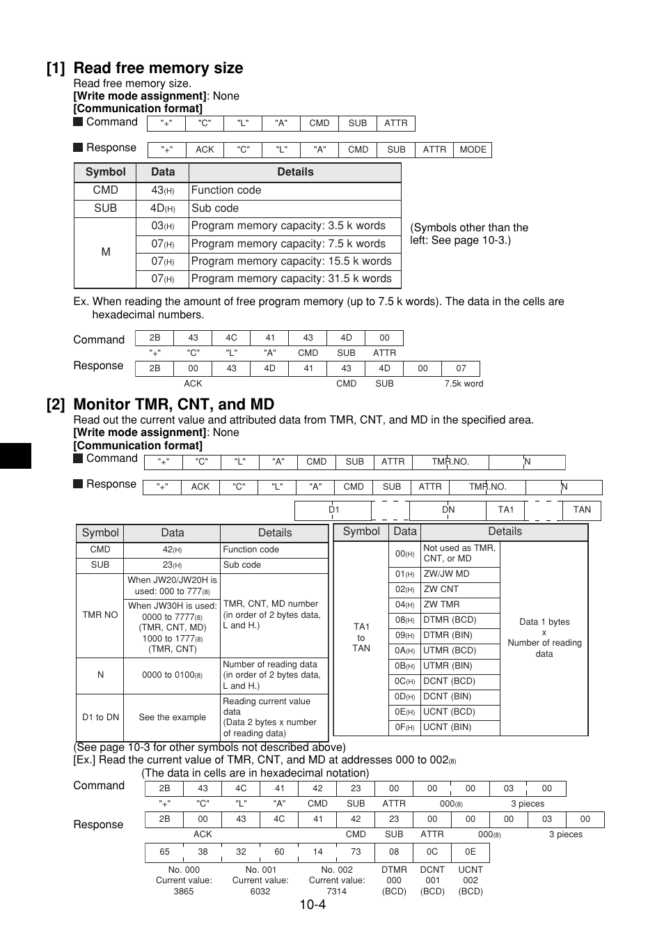 1] read free memory size, 2] monitor tmr, cnt, and md, 1] read free memory size -4 | 2] monitor tmr, cnt, and md -4, Symbol data details, Symbol data details cmd 43, Function code sub 4d, Sub code m 03 | Sharp JW-21MN User Manual | Page 43 / 114