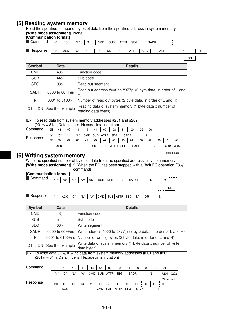 5] reading system memory, 6] writing system memory, 5] reading system memory -6 | 6] writing system memory -6 | Sharp JW-21MN User Manual | Page 45 / 114