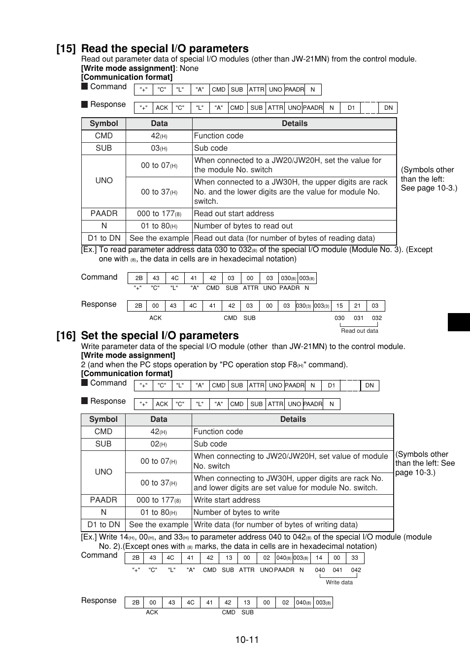 15] read the special i/o parameters, 16] set the special i/o parameters, 15] read the special i/o parameters -11 | 16] set the special i/o parameters -11 | Sharp JW-21MN User Manual | Page 50 / 114