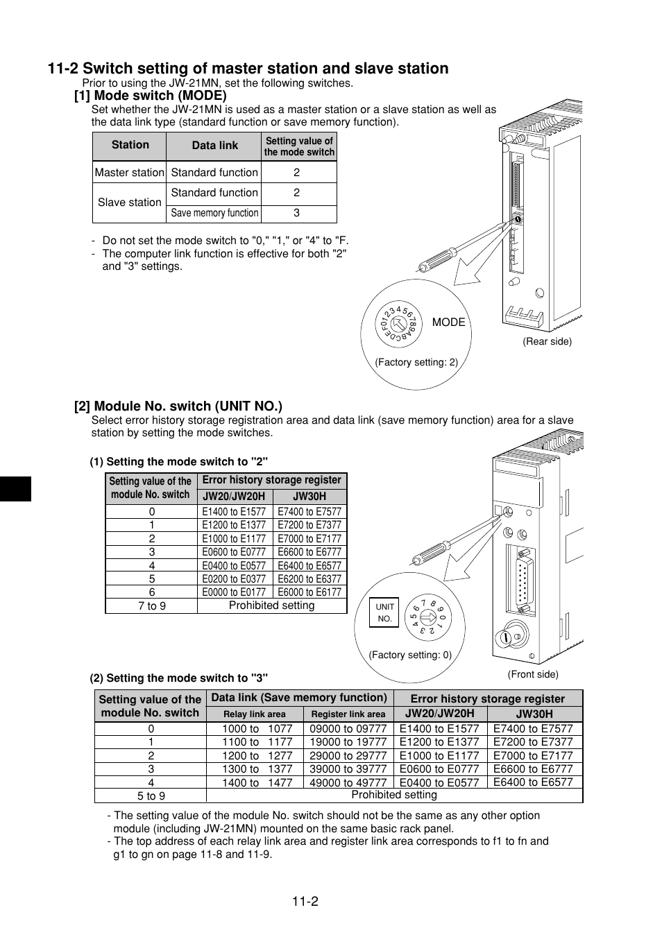 1] mode switch (mode), 2] module no. switch (unit no.), 2 [2] module no. switch (unit no.) | Sharp JW-21MN User Manual | Page 55 / 114