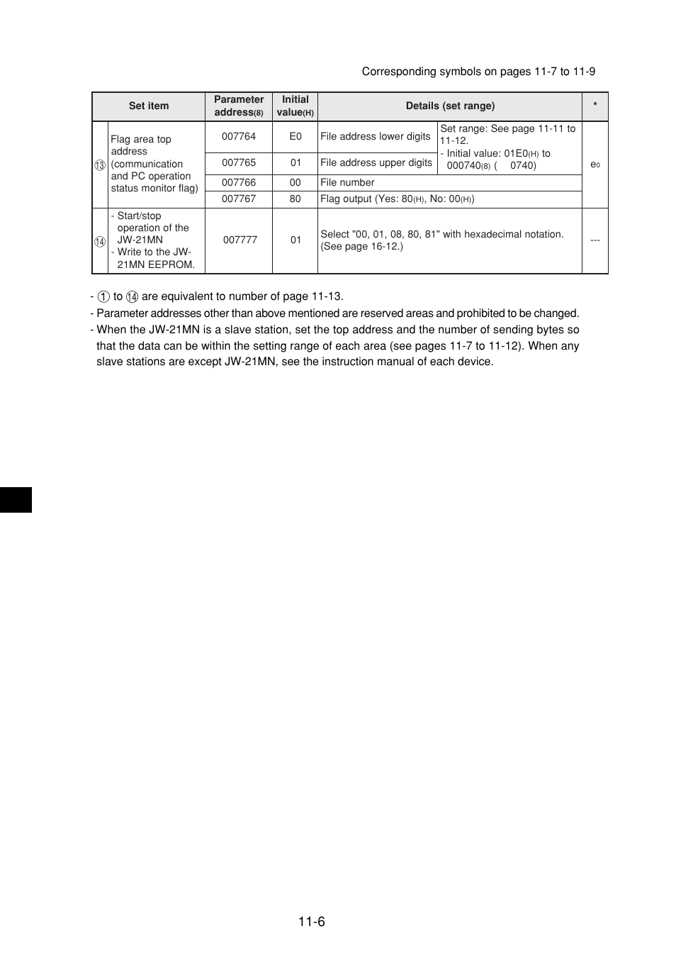 Sharp JW-21MN User Manual | Page 59 / 114