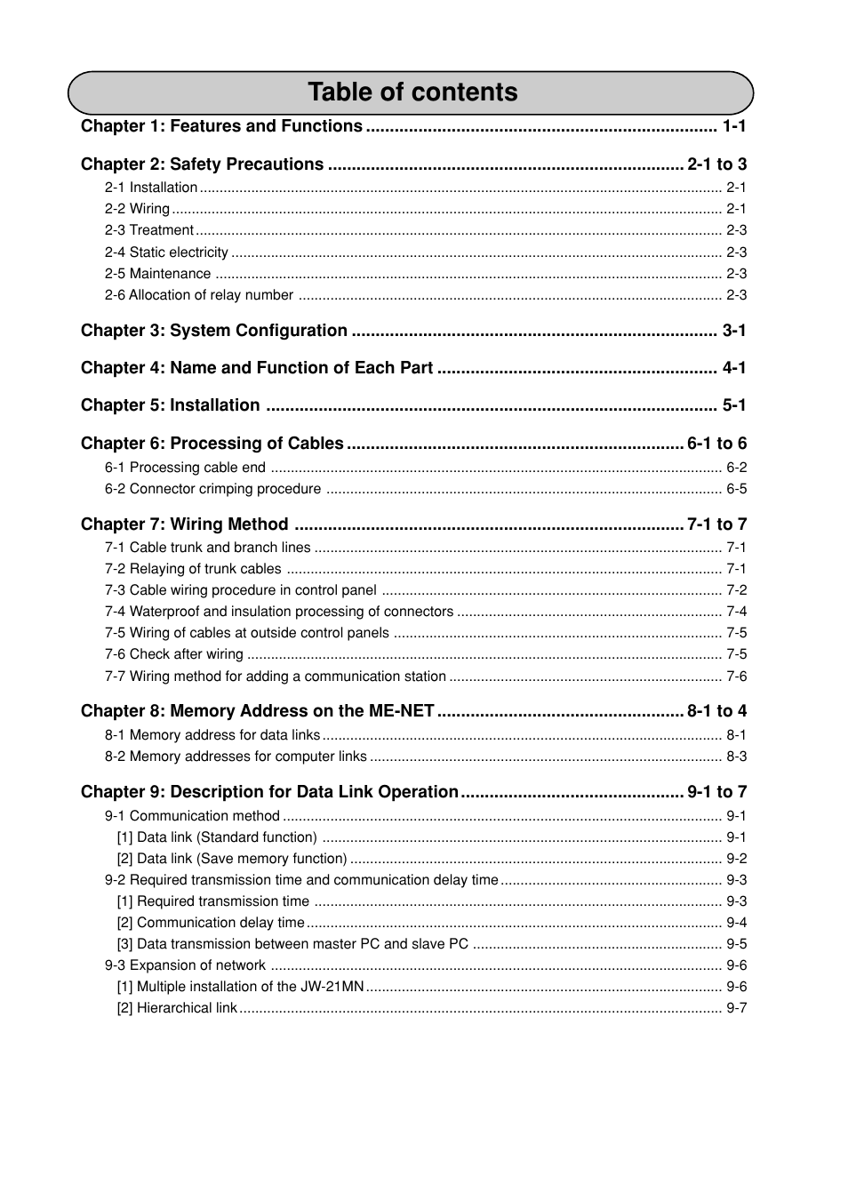 Sharp JW-21MN User Manual | Page 6 / 114