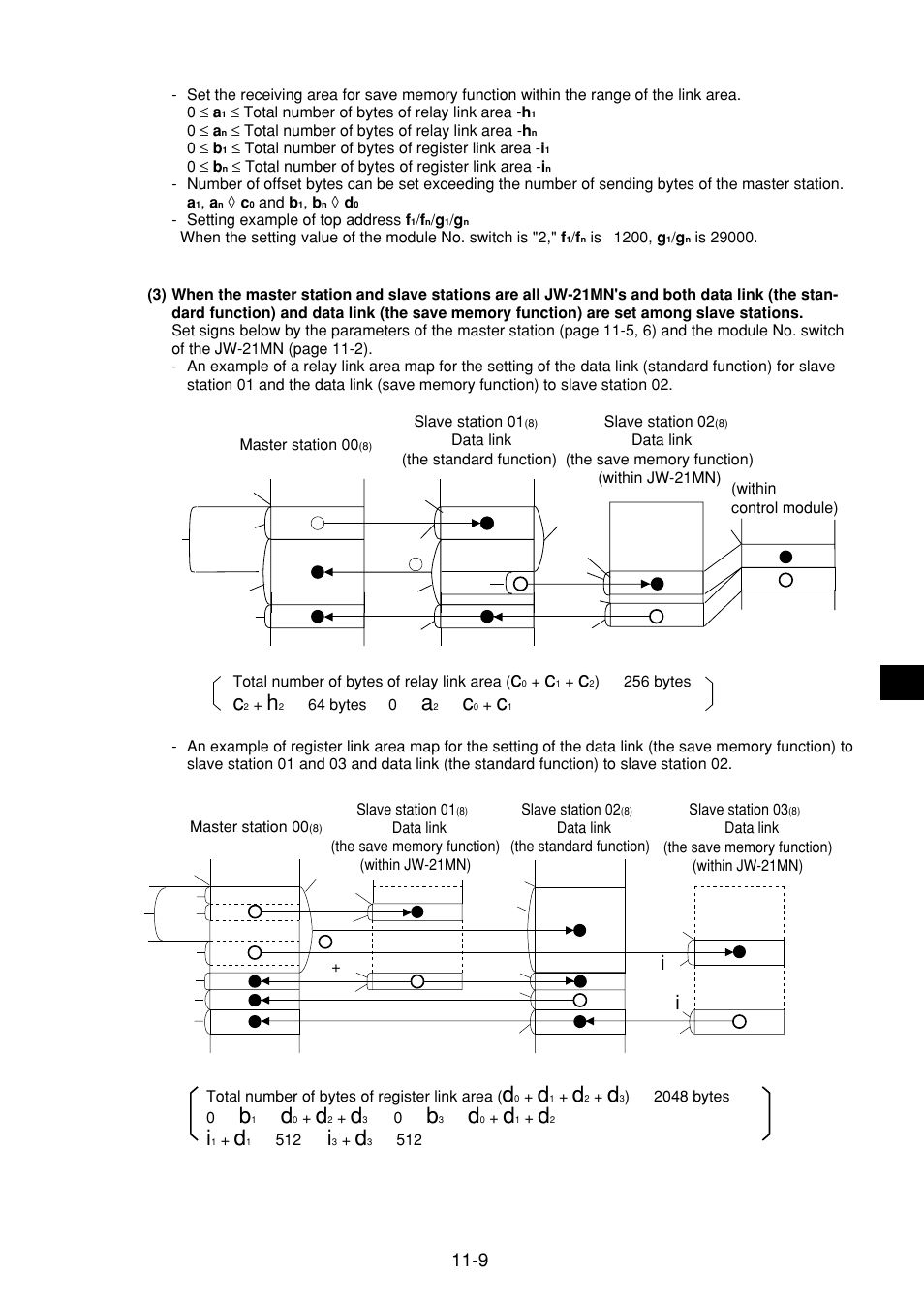 Sharp JW-21MN User Manual | Page 62 / 114