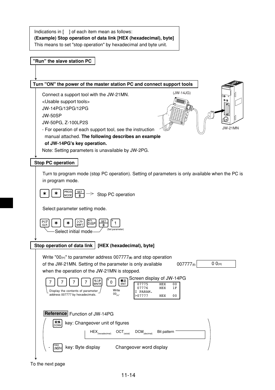 Sharp JW-21MN User Manual | Page 67 / 114